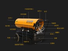 數(shù)九天里，你需要一臺燃油暖風(fēng)機